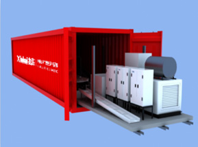 完善的包裝發運管理體系