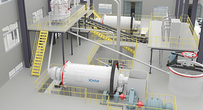 用創(chuàng)新的思維有針對性地做礦山設(shè)計