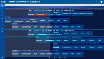高效的數字化生產及排產管控