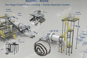 創(chuàng)新定制化的項(xiàng)目設(shè)計(jì)