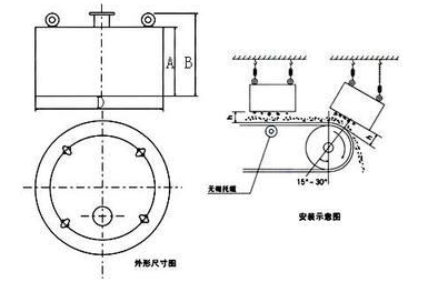 電磁除鐵器工作原理圖 電磁除鐵器工作原理圖